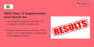 HBSE Class 12 Supplementary Exam Result Out @bseh.org.in; Check Direct Link Here